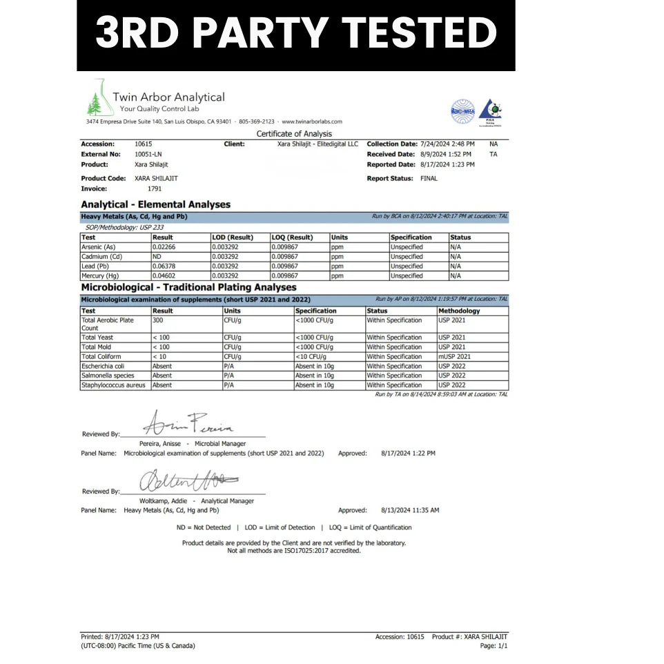 Xarashilajit® 5 in 1 Alpha wellness gummies - Image 8