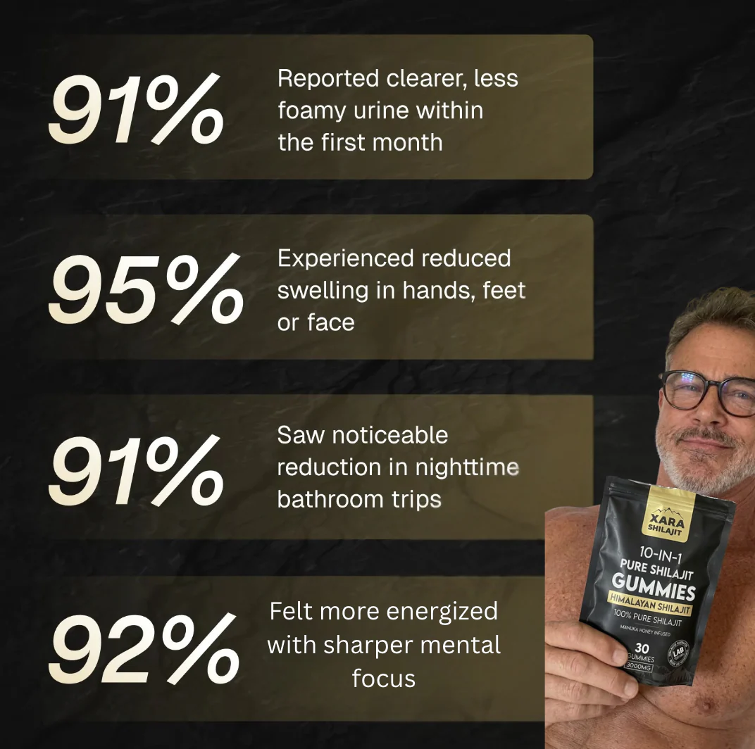 XARA SHILAJIT® Pure Shilajit Gummies Kidney support - Image 5